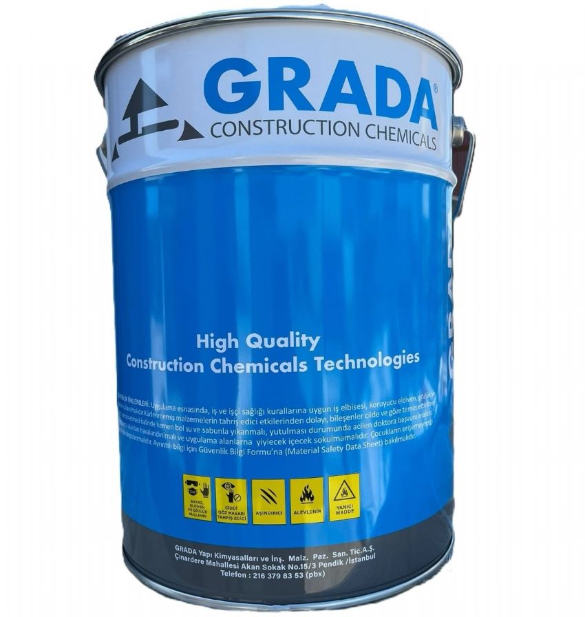 Waterproofing Systems